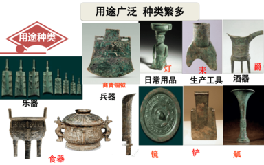 人教部编版历史七年级上册 第5课 青铜器与甲骨文 课件(共27张PPT)